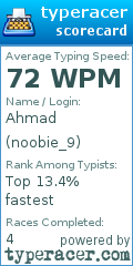 Scorecard for user noobie_9