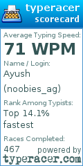 Scorecard for user noobies_ag