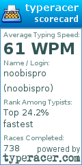 Scorecard for user noobispro