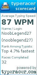 Scorecard for user nooblegend27