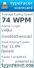Scorecard for user nooblisthenoob
