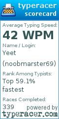 Scorecard for user noobmarster69