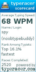 Scorecard for user noobtypebuddy