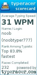 Scorecard for user noobtyper777