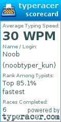 Scorecard for user noobtyper_kun