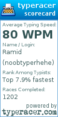 Scorecard for user noobtyperhehe
