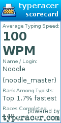 Scorecard for user noodle_master