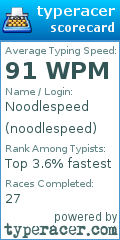 Scorecard for user noodlespeed