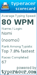 Scorecard for user noomoi