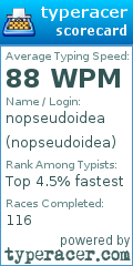 Scorecard for user nopseudoidea