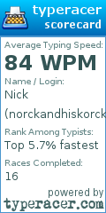 Scorecard for user norckandhiskorcks