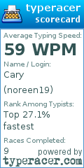 Scorecard for user noreen19