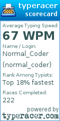 Scorecard for user normal_coder