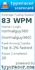 Scorecard for user normalguy360