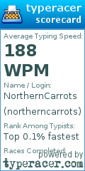 Scorecard for user northerncarrots