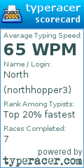 Scorecard for user northhopper3
