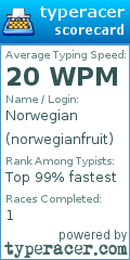 Scorecard for user norwegianfruit