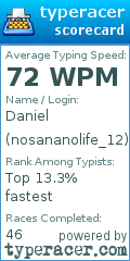 Scorecard for user nosananolife_12
