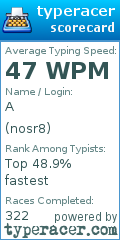 Scorecard for user nosr8