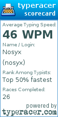 Scorecard for user nosyx