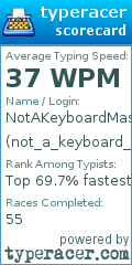 Scorecard for user not_a_keyboard_master