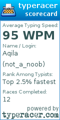 Scorecard for user not_a_noob