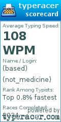 Scorecard for user not_medicine