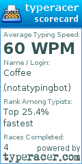 Scorecard for user notatypingbot