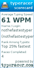 Scorecard for user nothefastestyper
