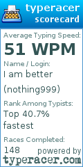 Scorecard for user nothing999