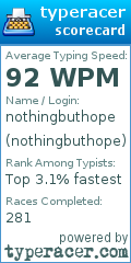 Scorecard for user nothingbuthope