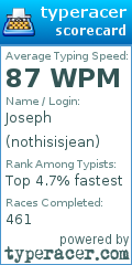 Scorecard for user nothisisjean