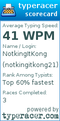 Scorecard for user notkingitkong21