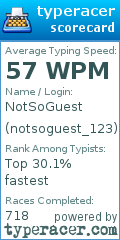 Scorecard for user notsoguest_123