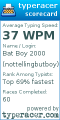 Scorecard for user nottellingbutboy