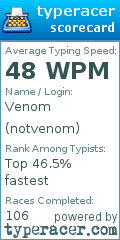 Scorecard for user notvenom