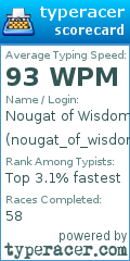 Scorecard for user nougat_of_wisdom