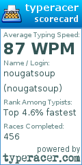 Scorecard for user nougatsoup