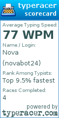 Scorecard for user novabot24