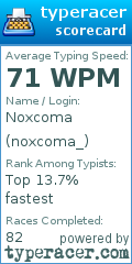 Scorecard for user noxcoma_
