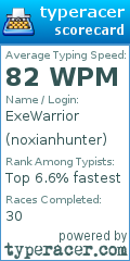 Scorecard for user noxianhunter