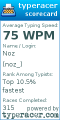 Scorecard for user noz_