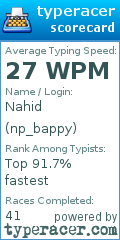 Scorecard for user np_bappy