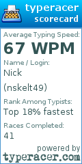 Scorecard for user nskelt49
