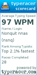 Scorecard for user nsnq