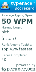 Scorecard for user nstarr