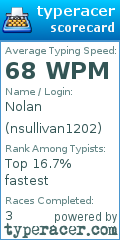Scorecard for user nsullivan1202