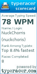 Scorecard for user nuckchoris