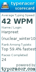 Scorecard for user nuclear_winter108
