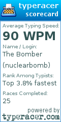 Scorecard for user nuclearbomb